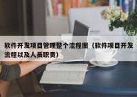 软件开发项目管理整个流程图（软件项目开发流程以及人员职责）